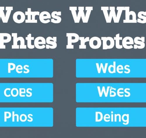 Exploring WordPress VPS Hosting Pros and Cons