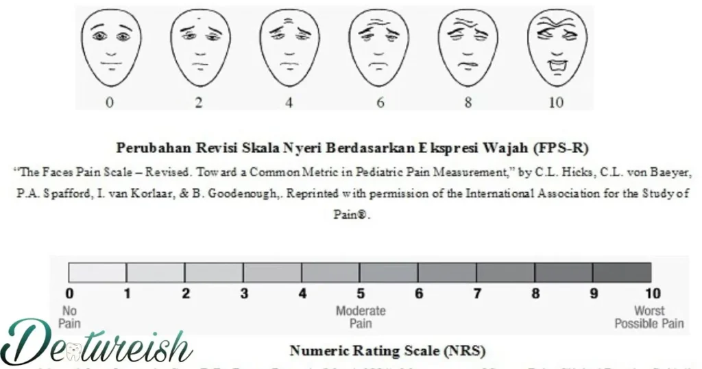 What Is The Pain Scale For Braces Keys